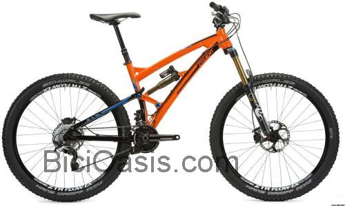 Transition Covert ficha técnica y opiniones